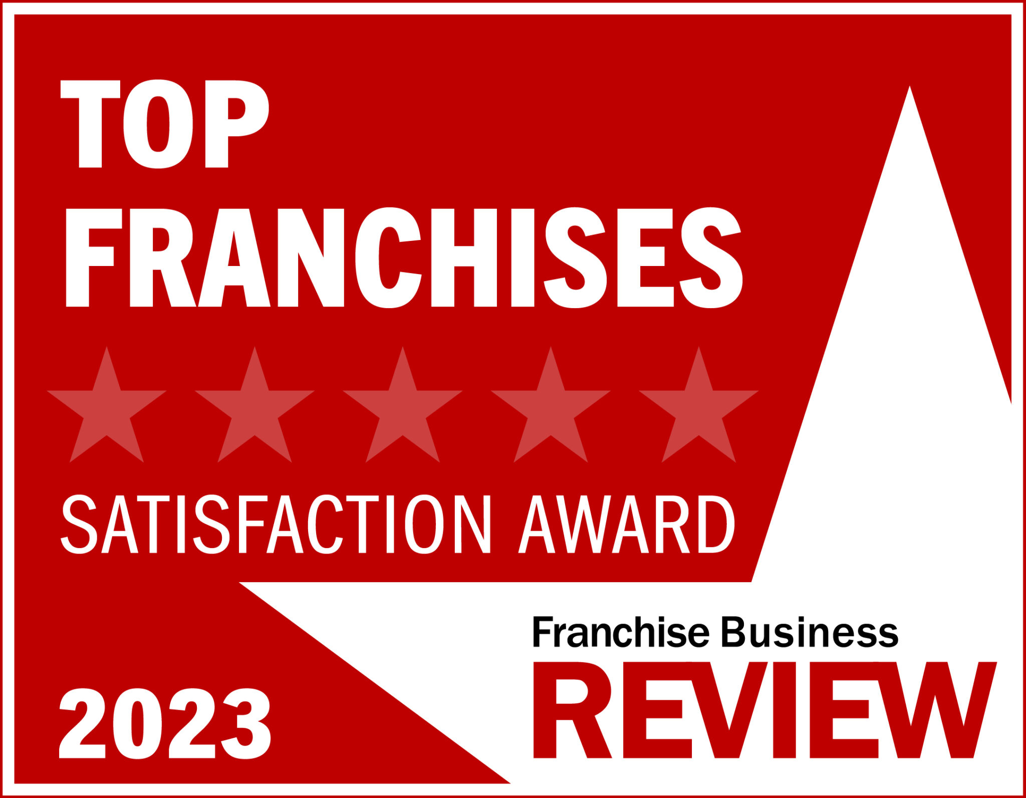 About us united country real estate national franchise